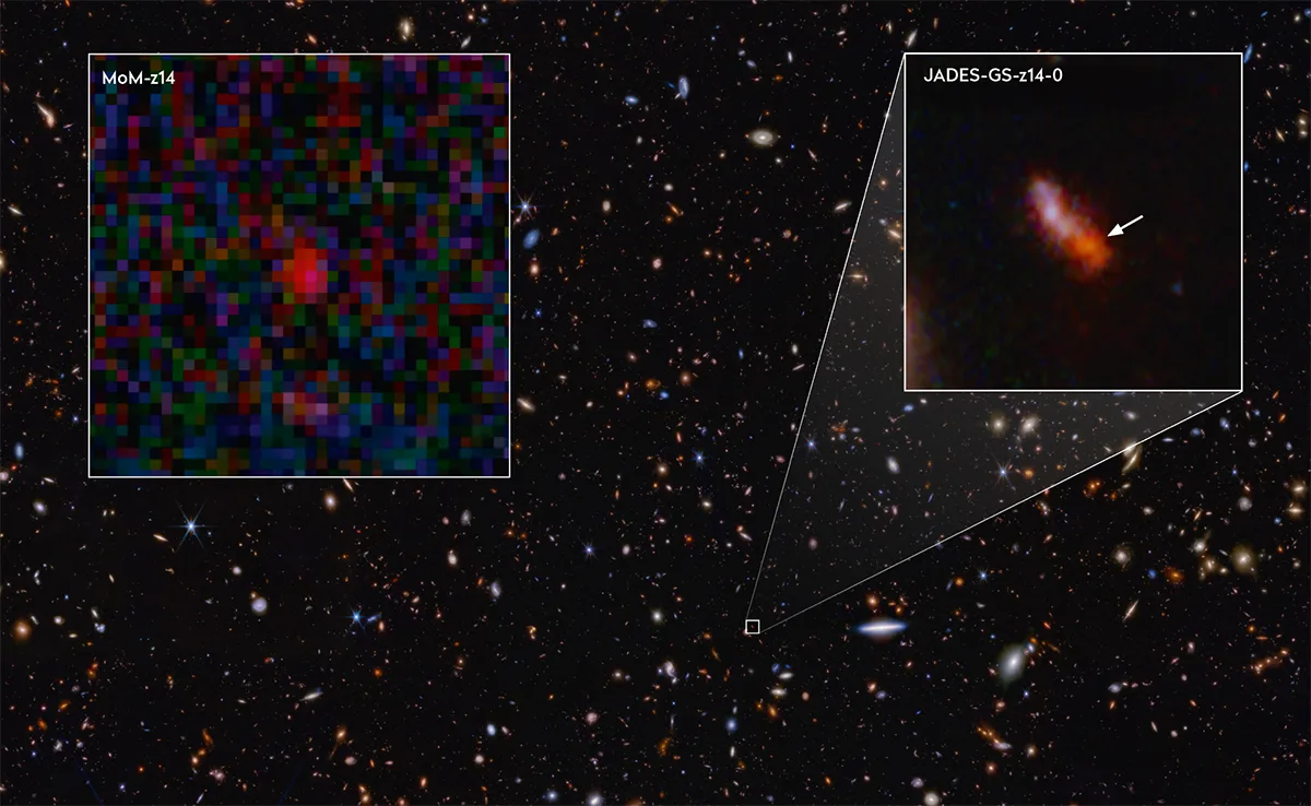 Descoberta da galáxia MoM-z14 e a nova era na cosmologia