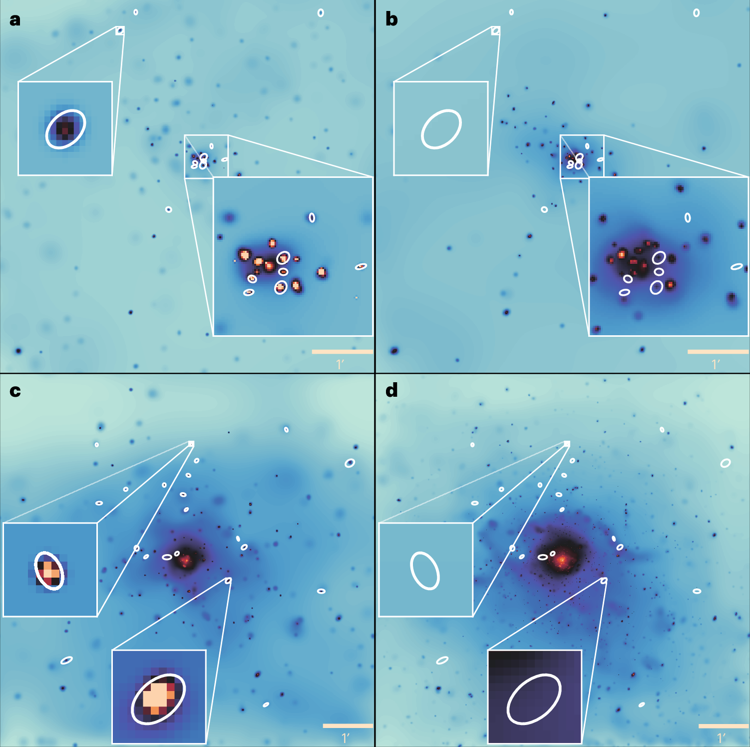 Hipersoft X-ray sources e sua importância astrofísica